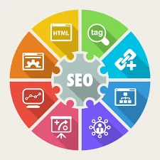 On-Page SEO Checklist